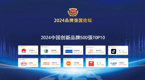 星巴达控股集团有限公司荣膺“2024中国创新品牌500强”